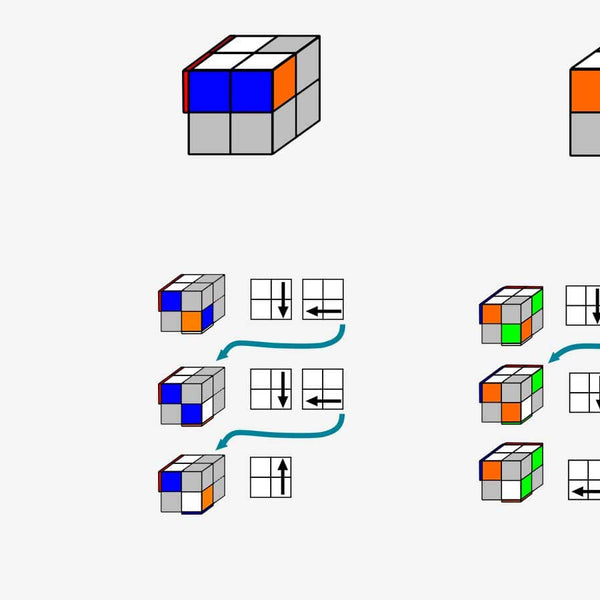 How To Solve A 2x2 Rubik's Cube In UNDER 1 SECOND 