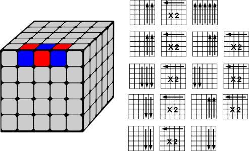 Algoritmos De Cubo De Rubiks F2L Algorithms CFOP SpeedSolving F2L