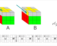 First 2 Layers Method 3x3 - Beginner F2L (First Two Layers) of CFOP Method