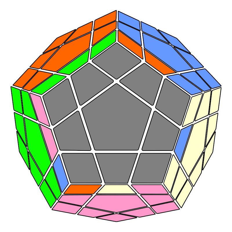 Megaminx PLL Algorithm 002