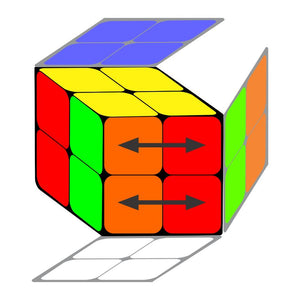 ORTEGA PBL ADJ ADJ 2x2 Algorithm