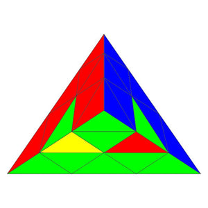 Pyraminx Notationschart L4E 07 Pyraminx Algorithm