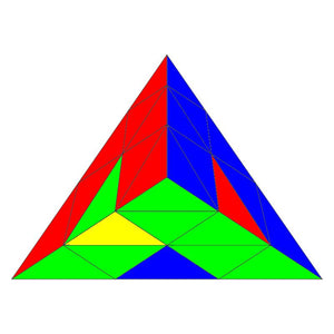 Pyraminx Algorithm Sheet L4E 09 Pyraminx Algorithm