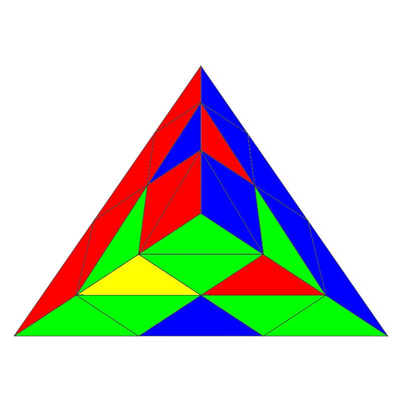 Pyraminx Clusters L4E 19 Pyraminx Algorithm