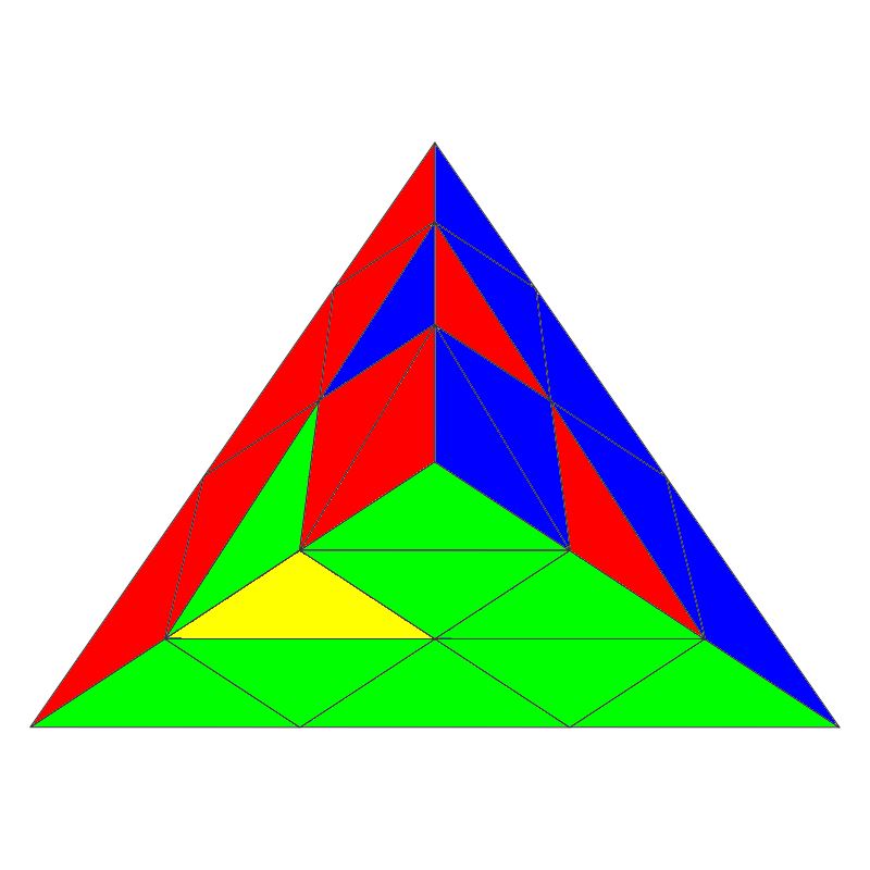 L4e 21 Pyraminx Algorithm