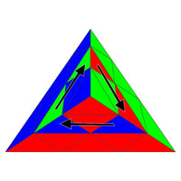 Pyraminx Beginner