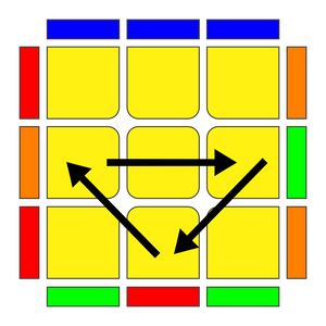 Box 2 Ub Ub