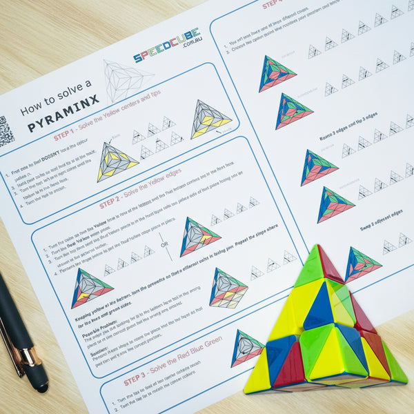 Solve Pyraminx Pyraminx | Beginner – Tagged