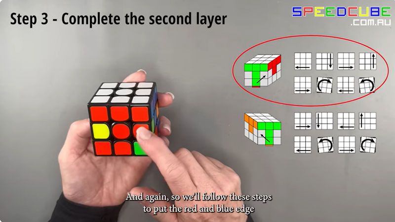 Speedcube Tutorials and Solutions from Beginner to beyond