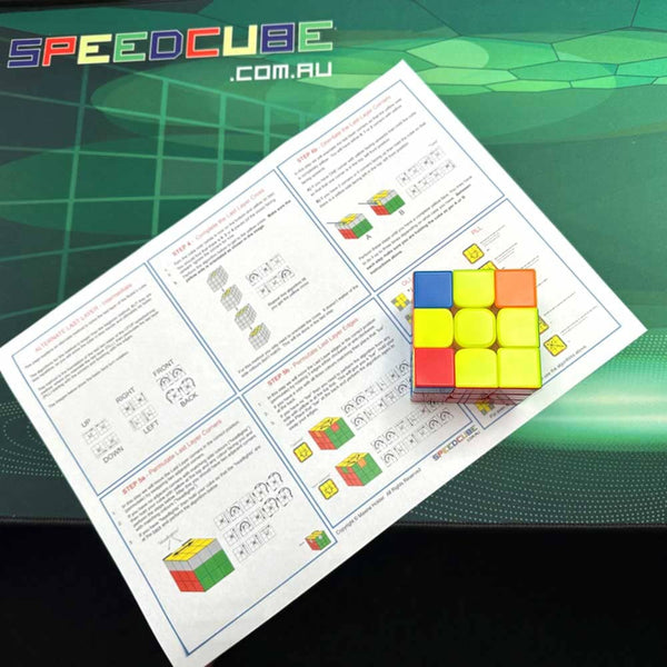 Beginner Cfop Algorithm Sheet.pdf PLL | 3x3 CFOP Algorithms